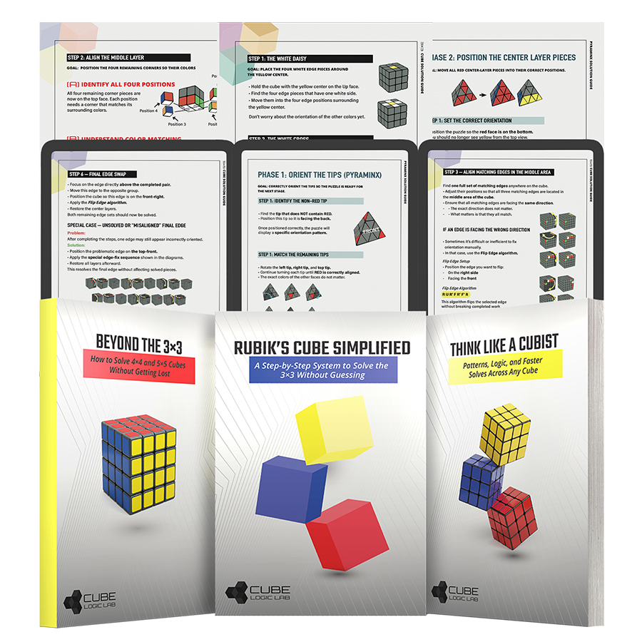 The Ultimate Rubik’s Cube Mastery Bundle 4-in-1 Learning System