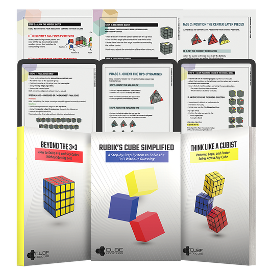 The Ultimate Rubik’s Cube Mastery Bundle 4-in-1 Learning System