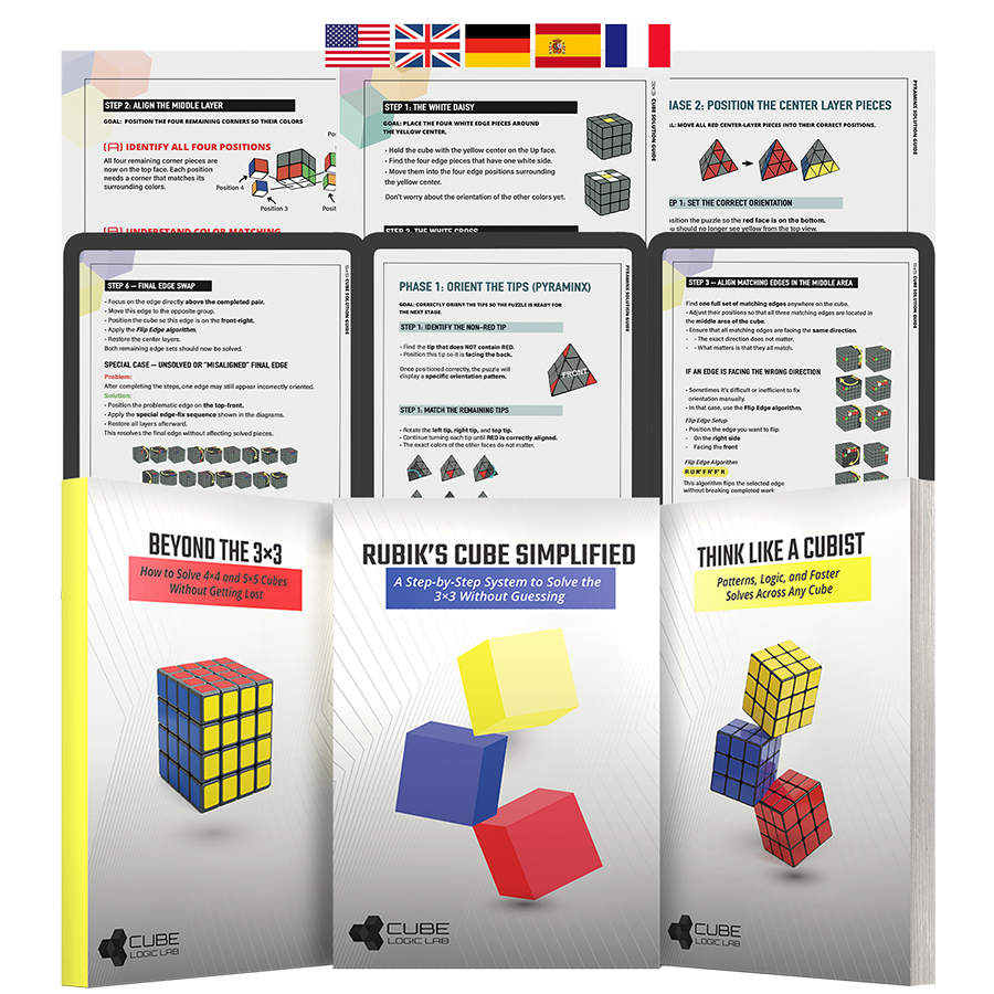 The Ultimate Rubik’s Cube Mastery Bundle 4-in-1 Learning System
